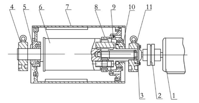 油冷式電動滾筒結構圖